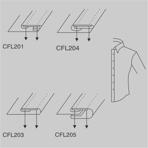 CFL201 CFL203 CFL204 CFL205
