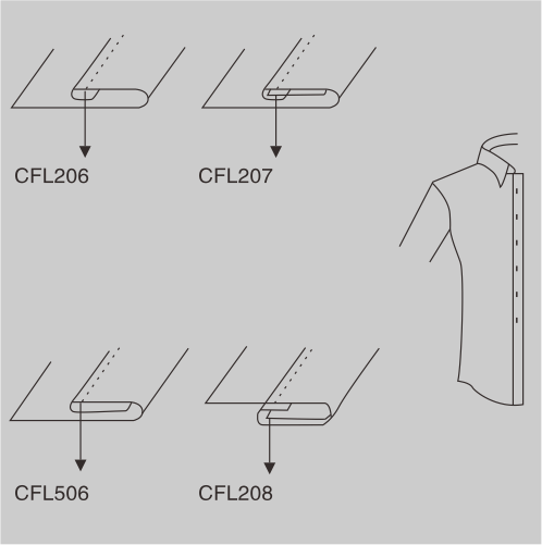 CFL206 CFL207 CFL208 CFL506